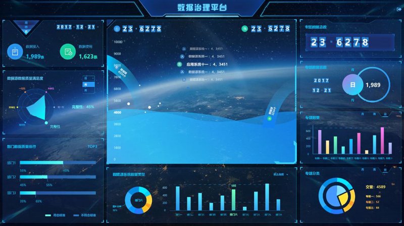 大数据检索中心官网:如何选择适合您的平台?